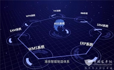 企業(yè)上云 | 濰柴動力再樹新標(biāo)桿 云計(jì)算裝備技術(shù)服務(wù)