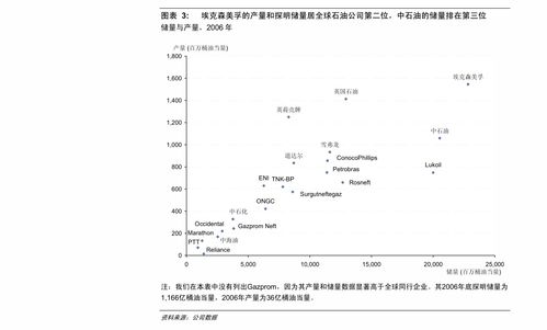 人工智能應用軟件開發進入規?；A段 聚焦計算機視覺與語音語義